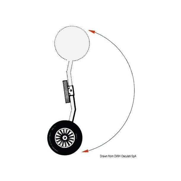 roue relevable - kit de roue d'annexe - roue d'annexe relevable - 