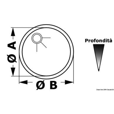 évier rond inox poli miroir 420x180mm