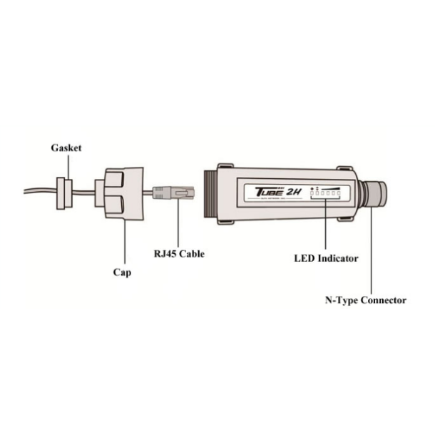Tube 2H Alfa Network