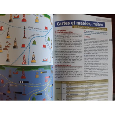 L'Almanach Côtier Bretagne Sud 2025