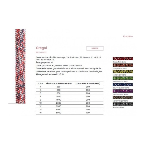Drisse Polyester Gregal Regatta