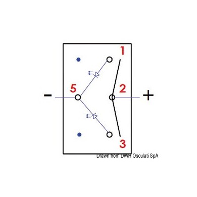 Interrupteur étanche Marina R ON-OFF-ON 2 circuits